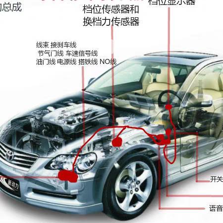 汽車維修保養案件圖片