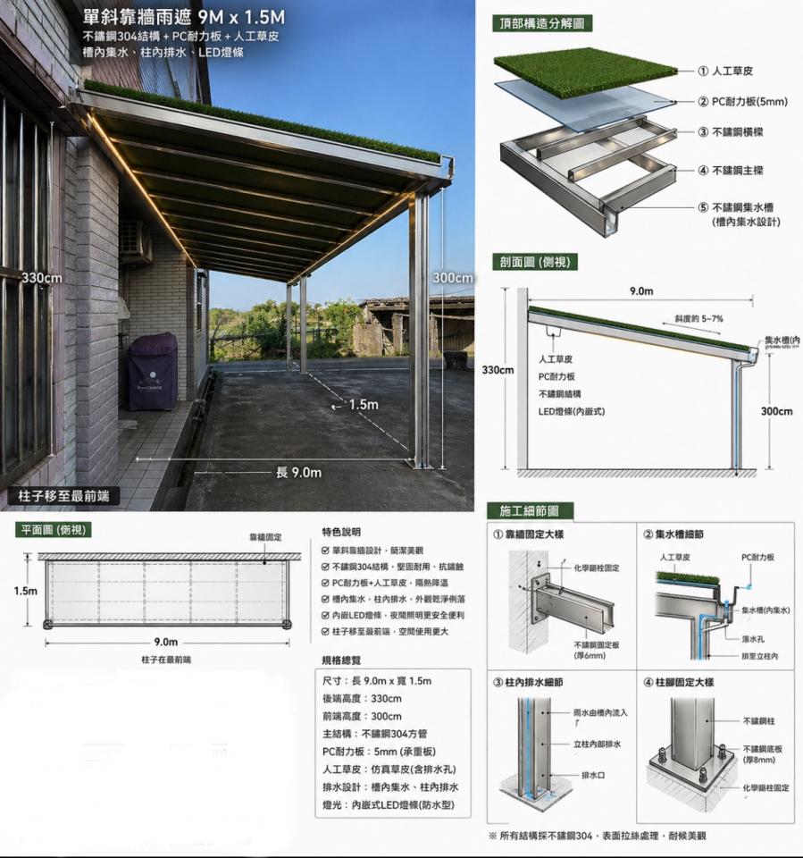 遮雨棚安裝案件圖片