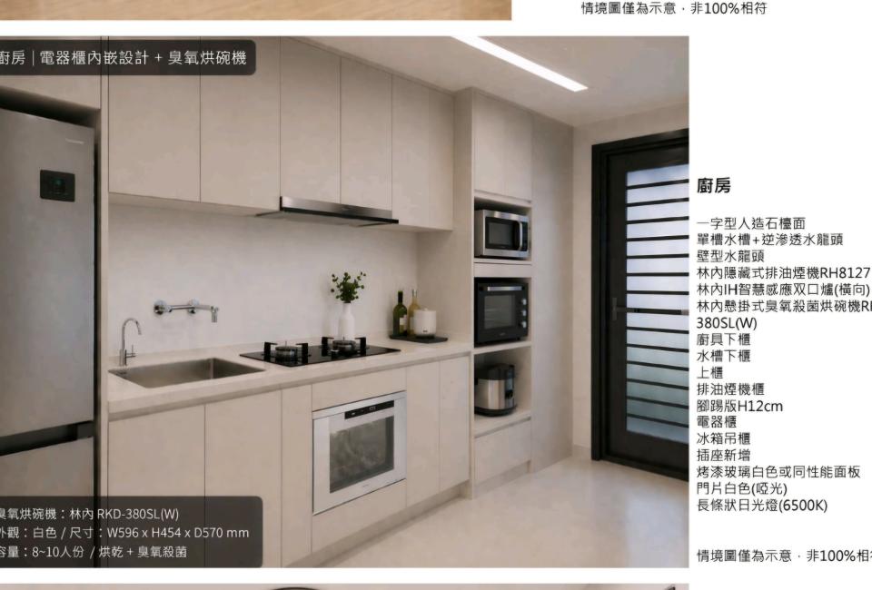 系統櫃訂製案件圖片