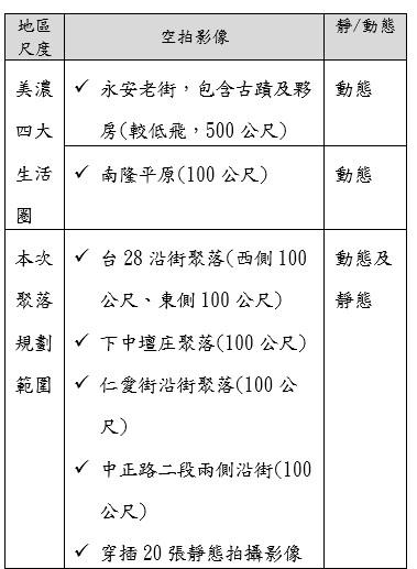 空拍攝影案件圖片