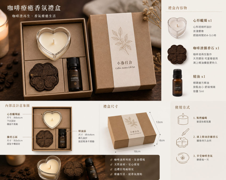 包裝設計案件圖片