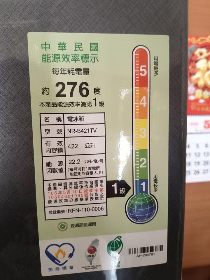 回頭車案件圖片