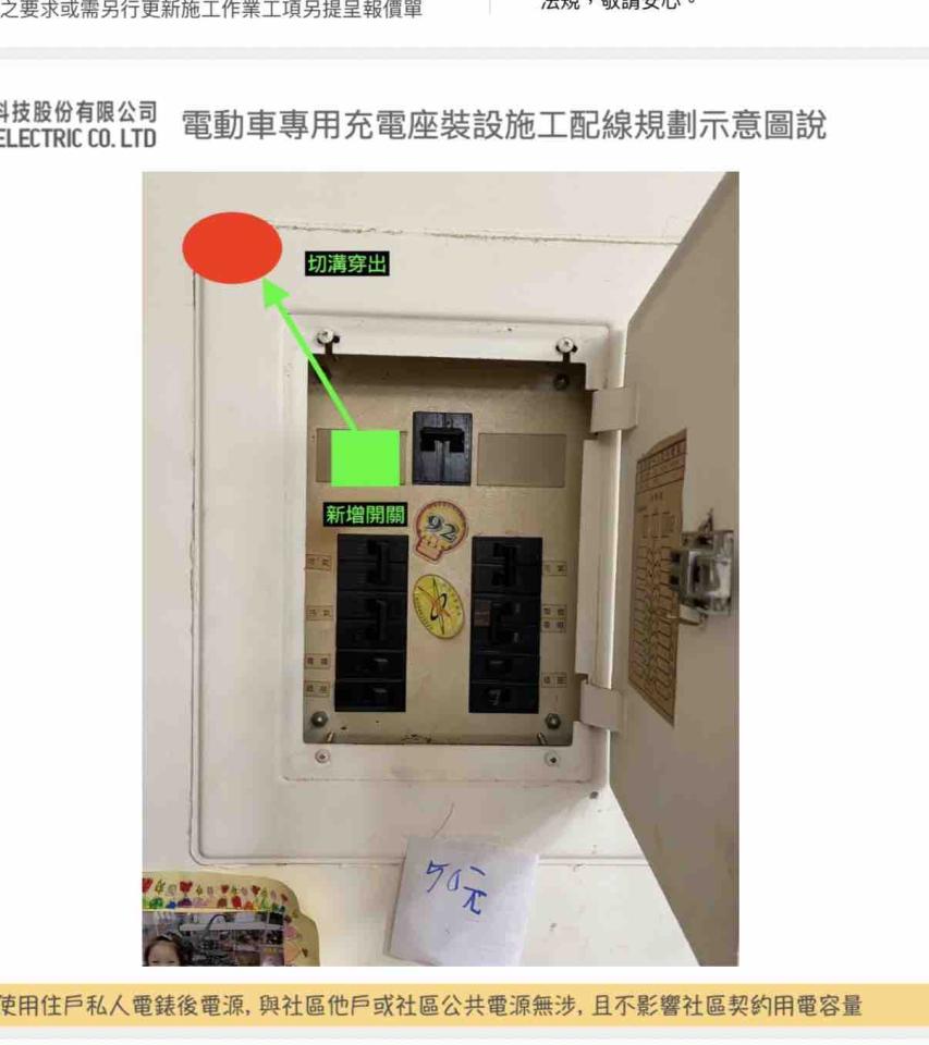 電線裝修案件圖片