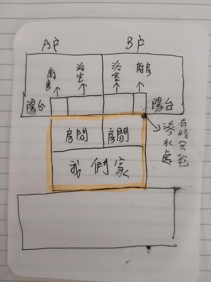 抓漏案件圖片