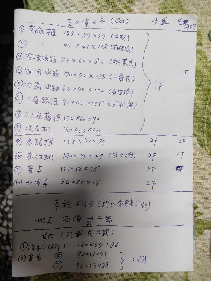 搬家案件圖片