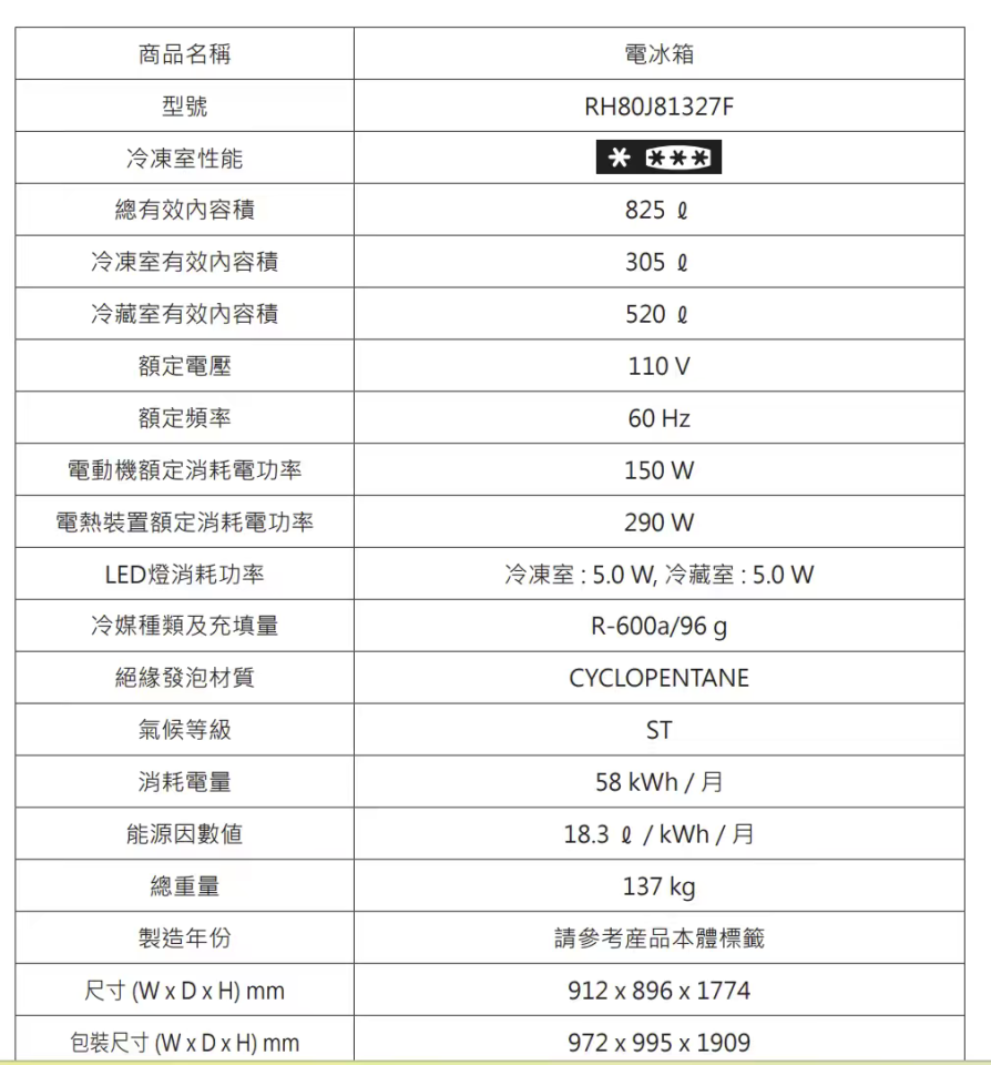 冰箱搬運案件圖片