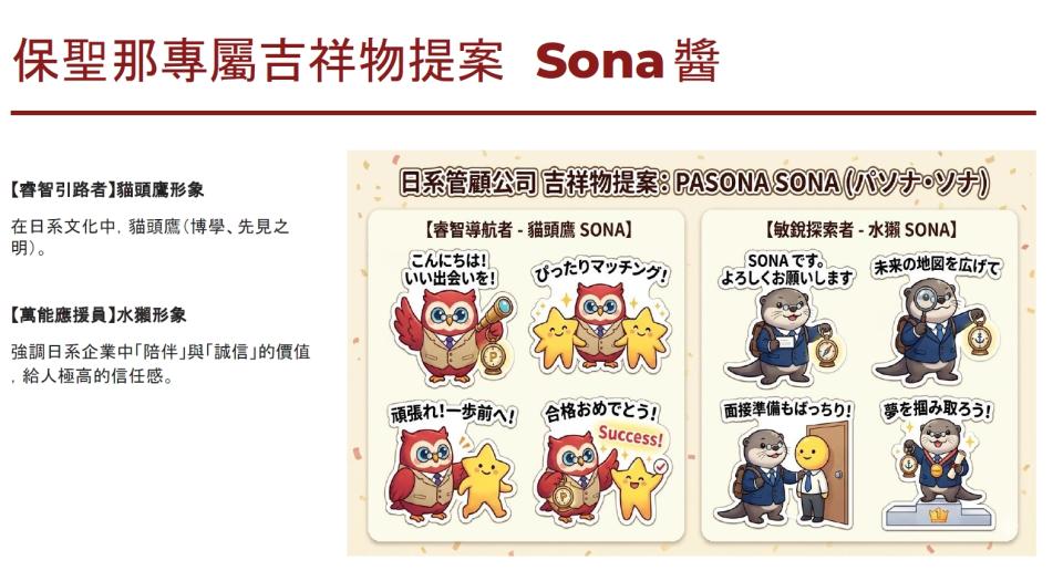 LINE貼圖製作案件圖片