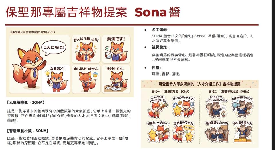 LINE貼圖製作案件圖片