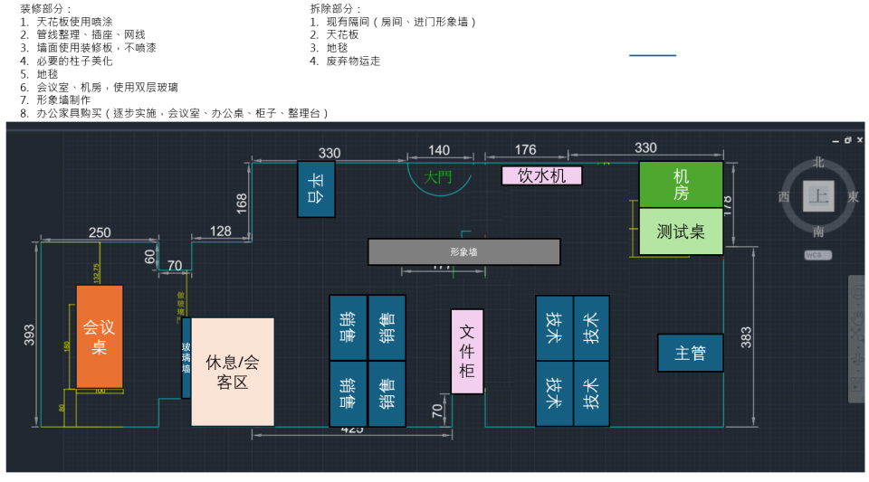 辦公室設計案件圖片