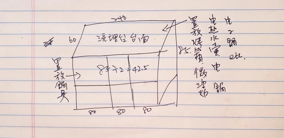系統櫃訂製案件圖片