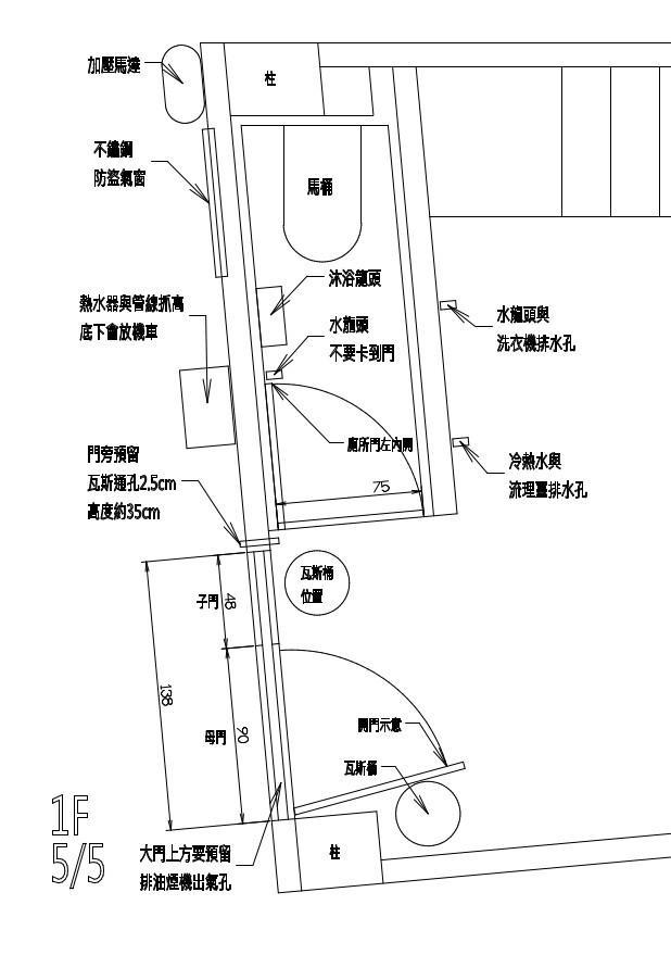 統包工程案件圖片