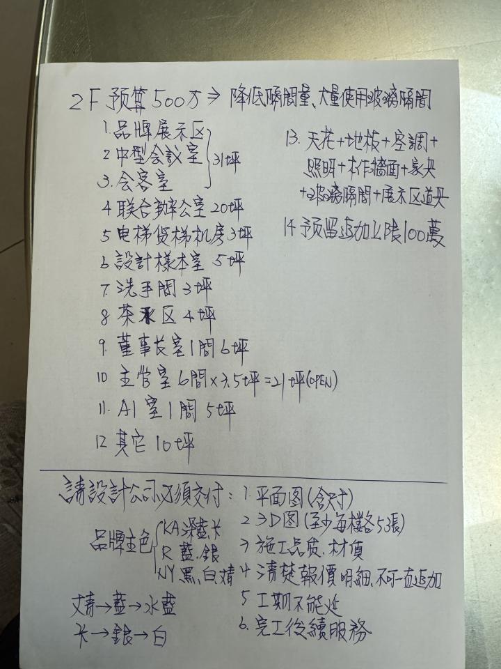 室內設計案件圖片