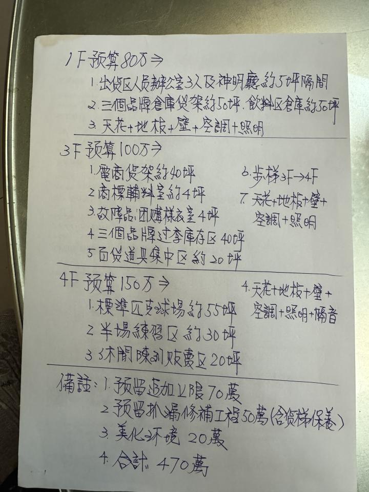 室內設計案件圖片