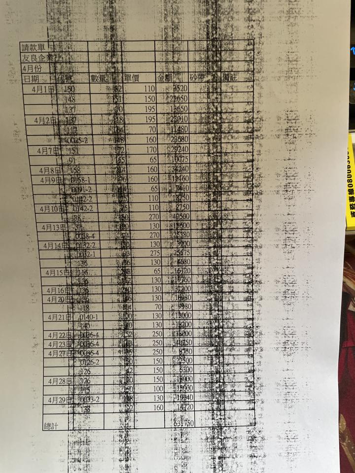 印表機維修案件圖片