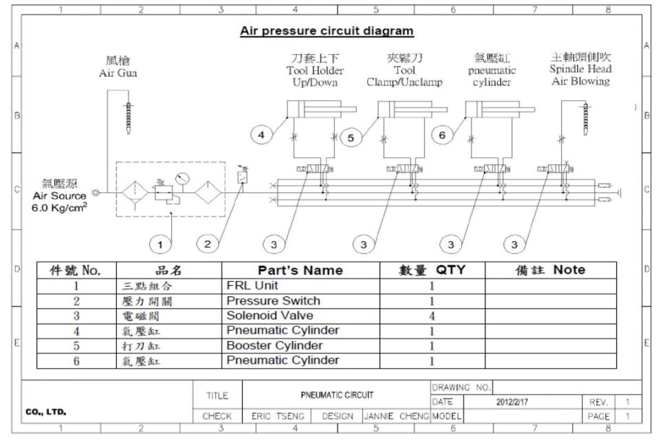 2D製圖案件圖片