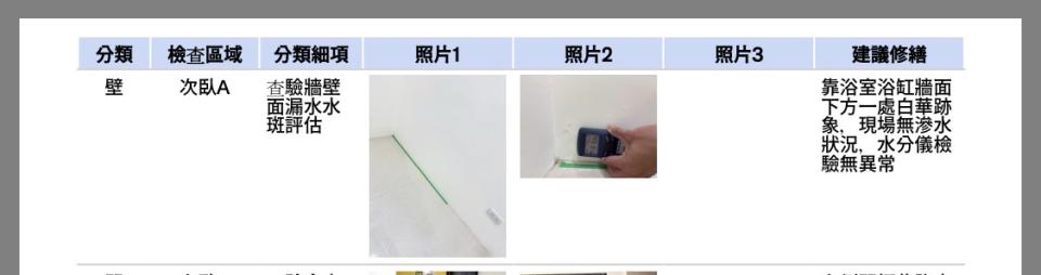 抓漏案件圖片
