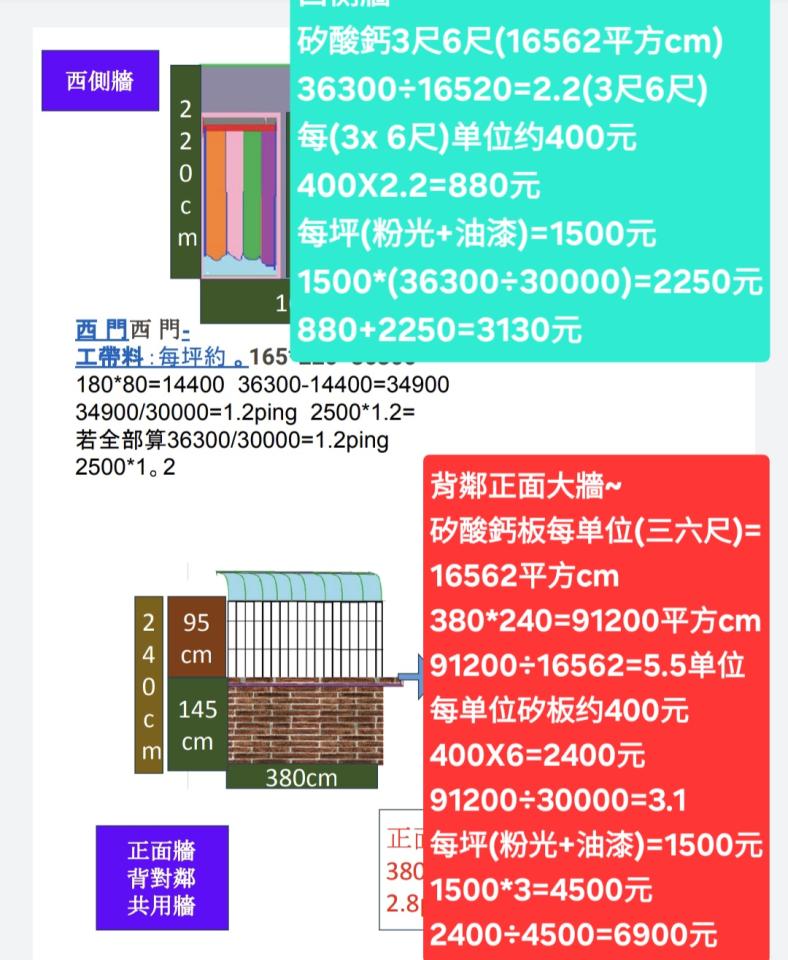 統包工程案件圖片