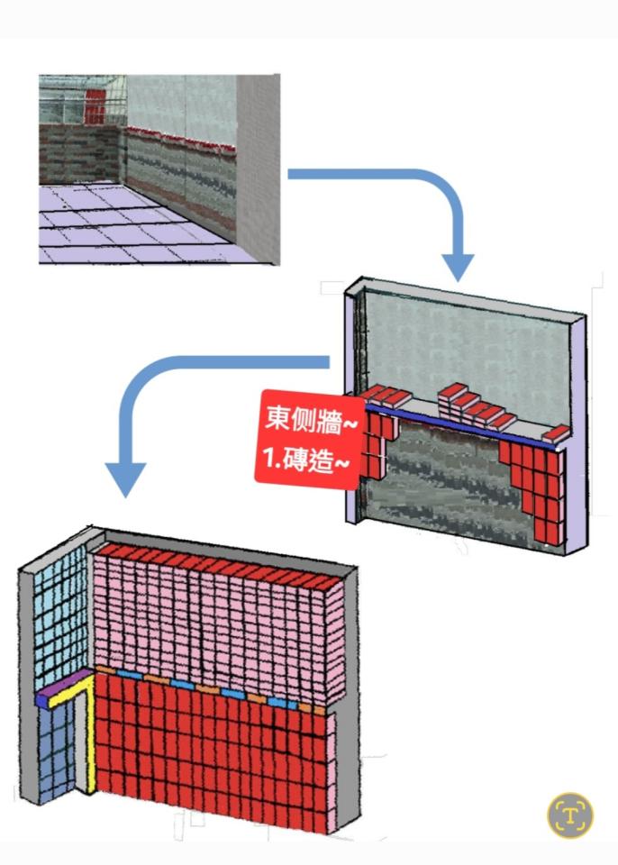 統包工程案件圖片