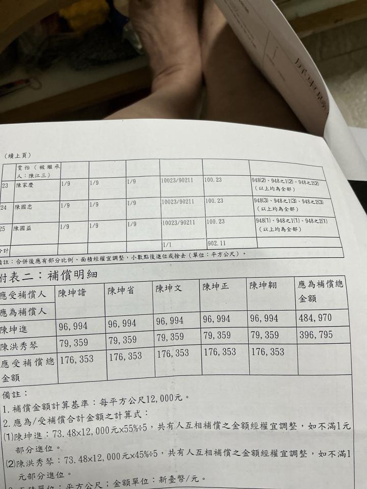 民事糾紛處理案件圖片