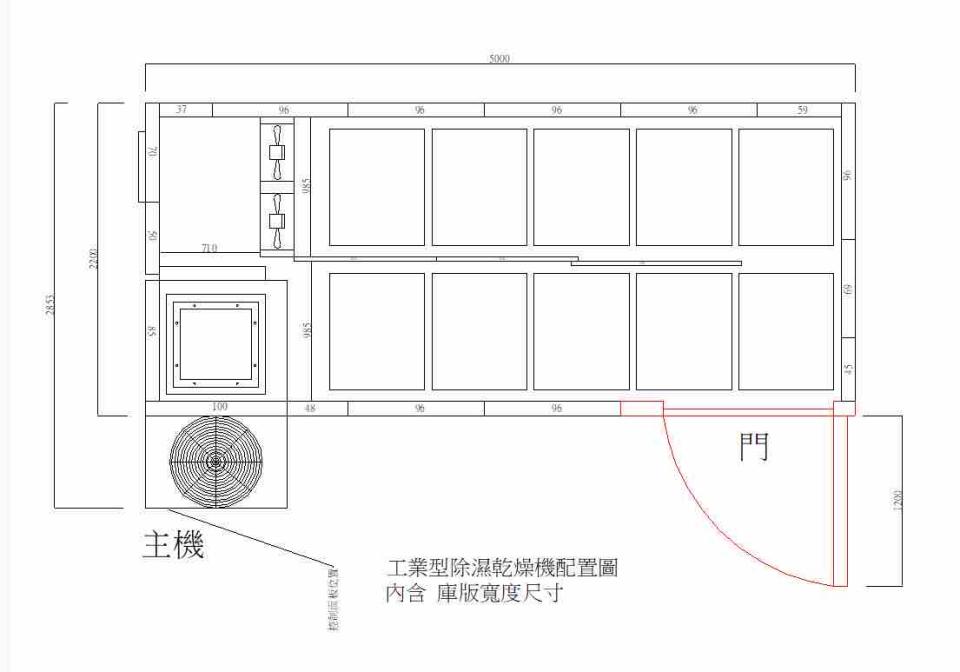 通風設備安裝案件圖片