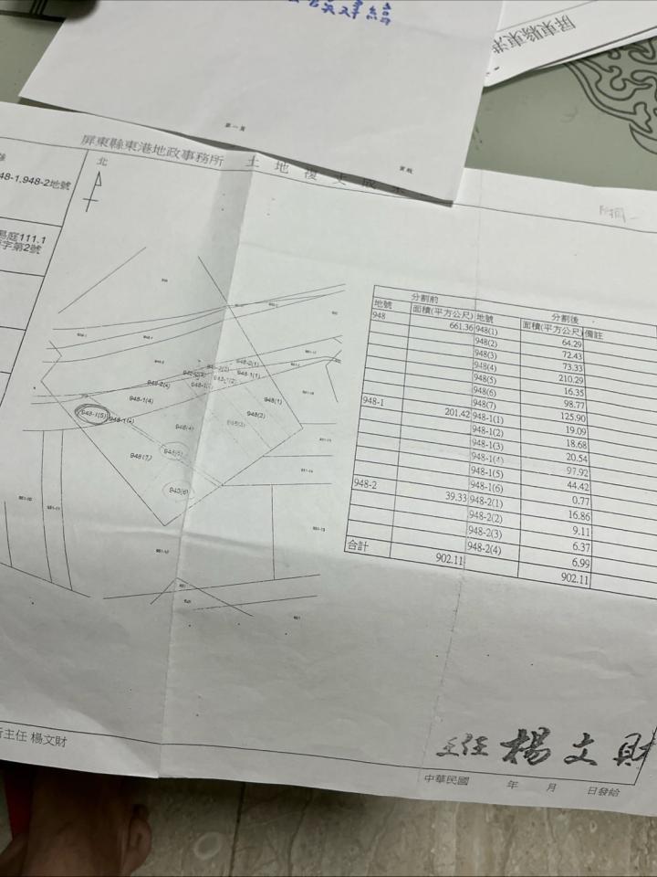 民事糾紛處理案件圖片