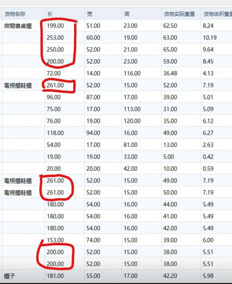 搬家案件圖片