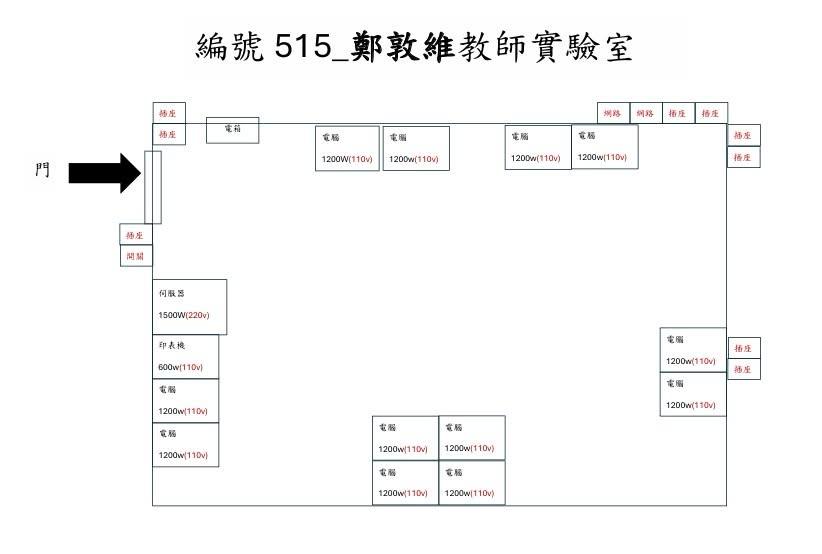 電線裝修案件圖片