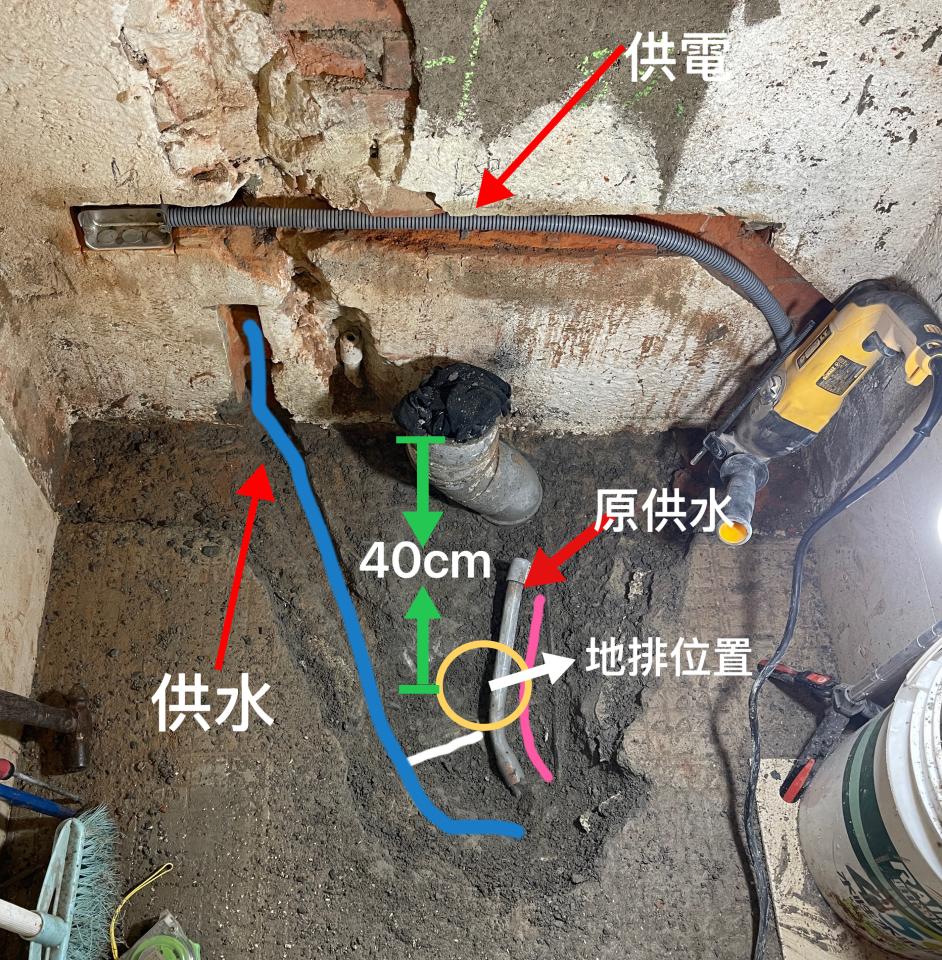 水電行案件圖片