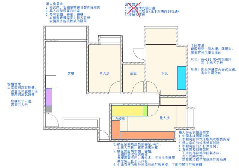 小坪數裝潢案件圖片