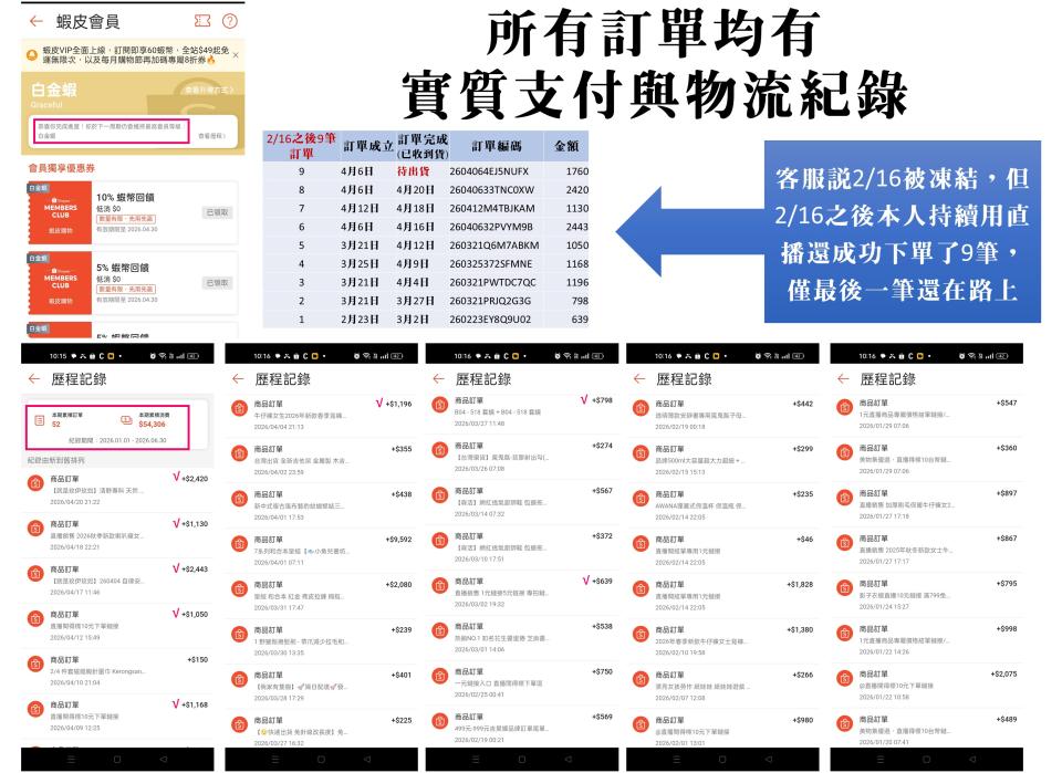民事糾紛處理案件圖片