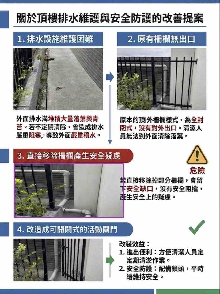 鐵工案件圖片