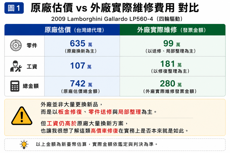 民事糾紛處理案件圖片
