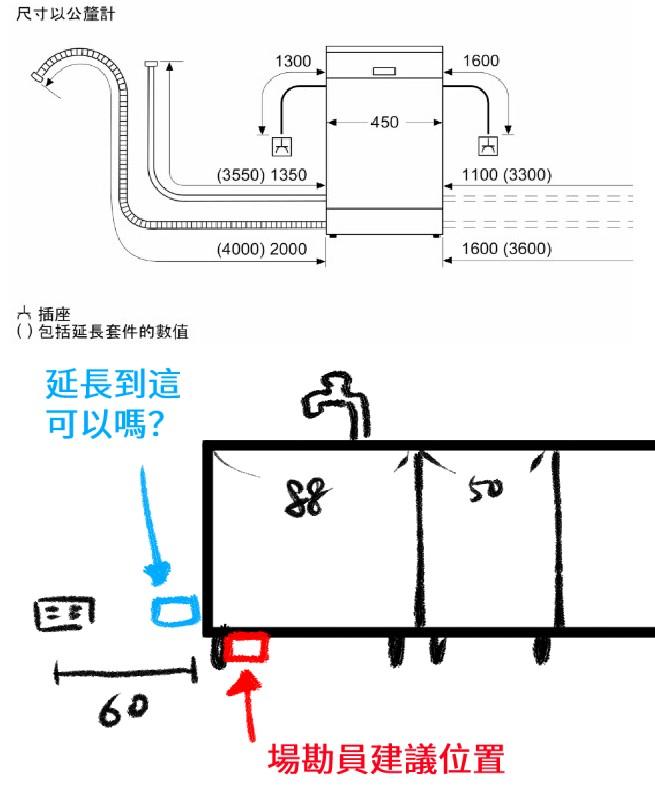 水電行案件圖片