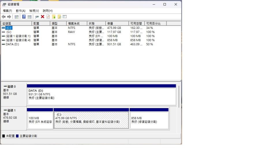電腦維修案件圖片