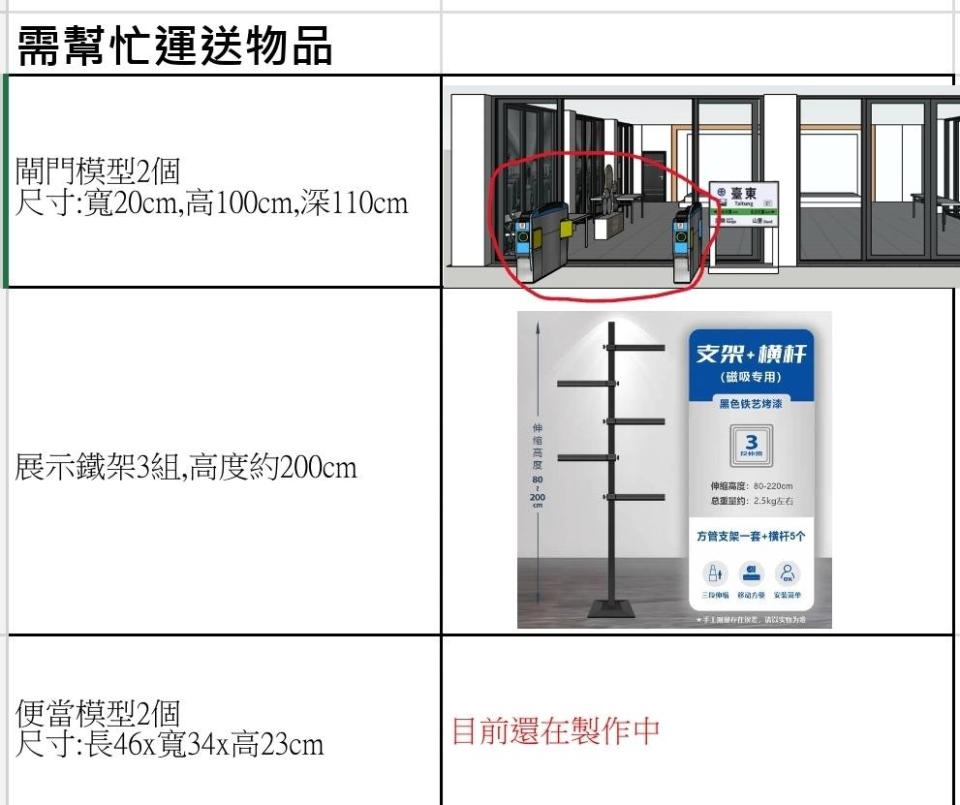 回頭車案件圖片
