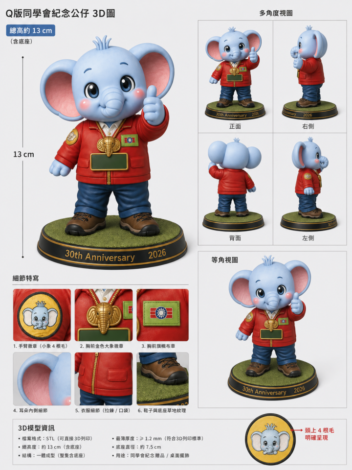 3D建模案件圖片