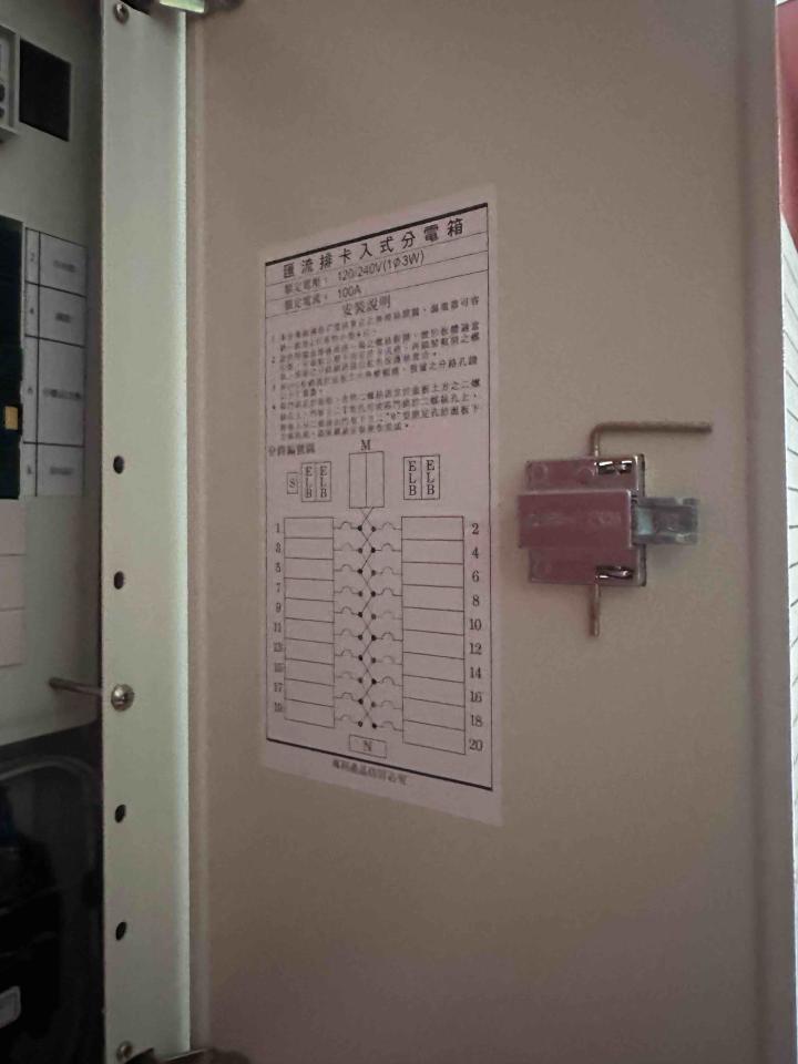 電線裝修案件圖片