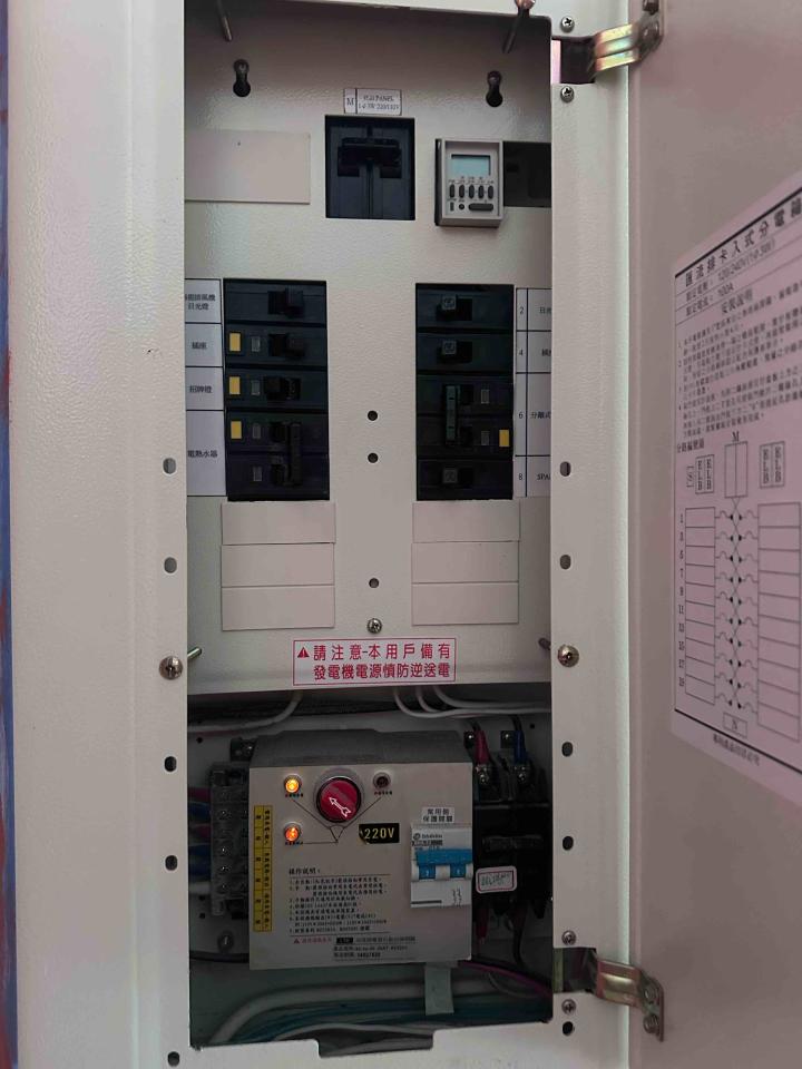 電線裝修案件圖片