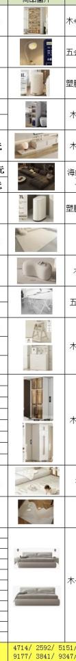 家具組裝案件圖片