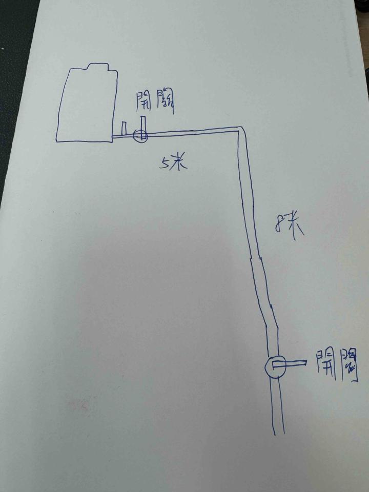 水電行案件圖片