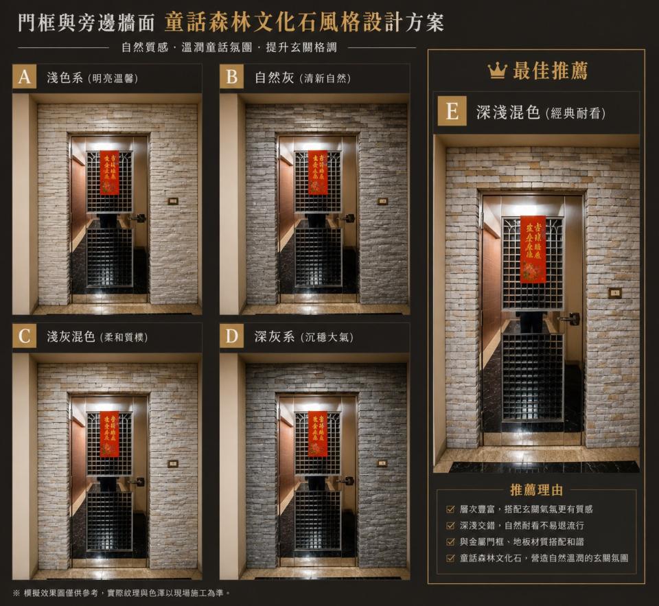 泥作/水泥施工案件圖片