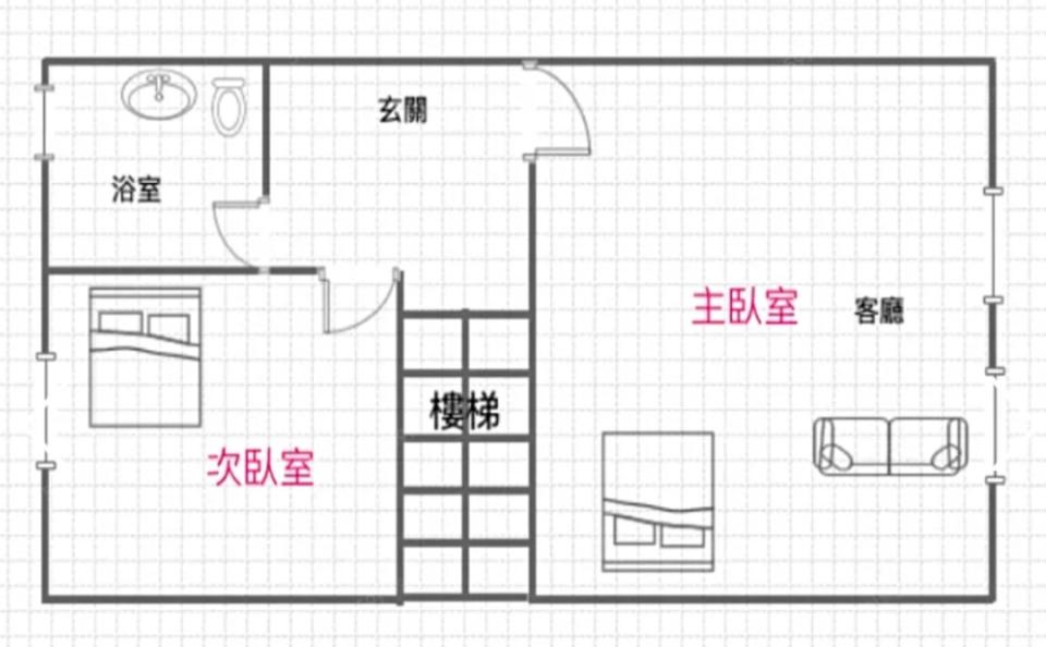 搬家清潔案件圖片