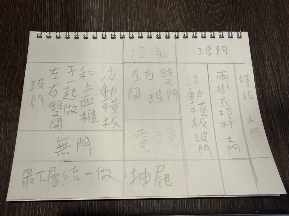 系統櫃訂製案件圖片
