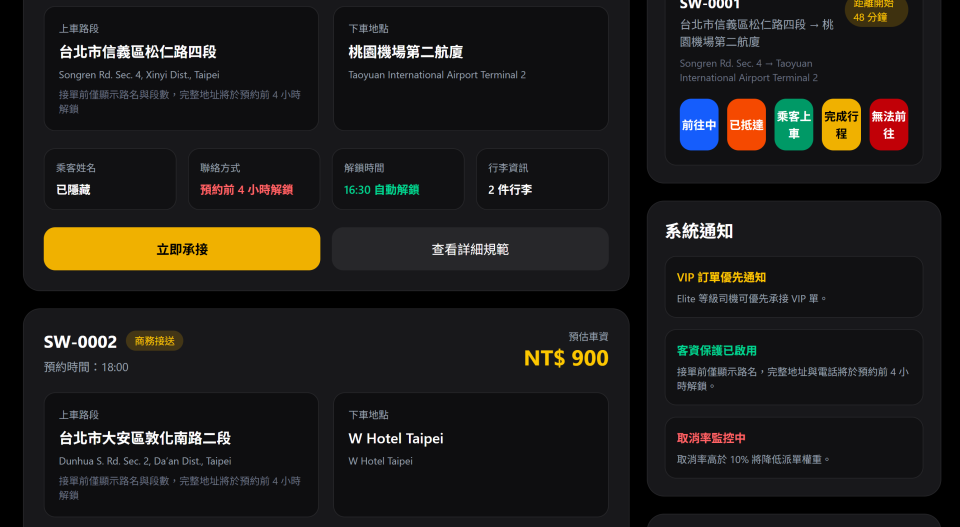 APP設計案件圖片