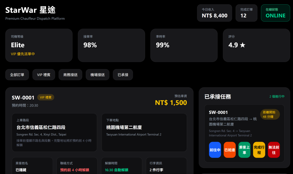 APP設計案件圖片