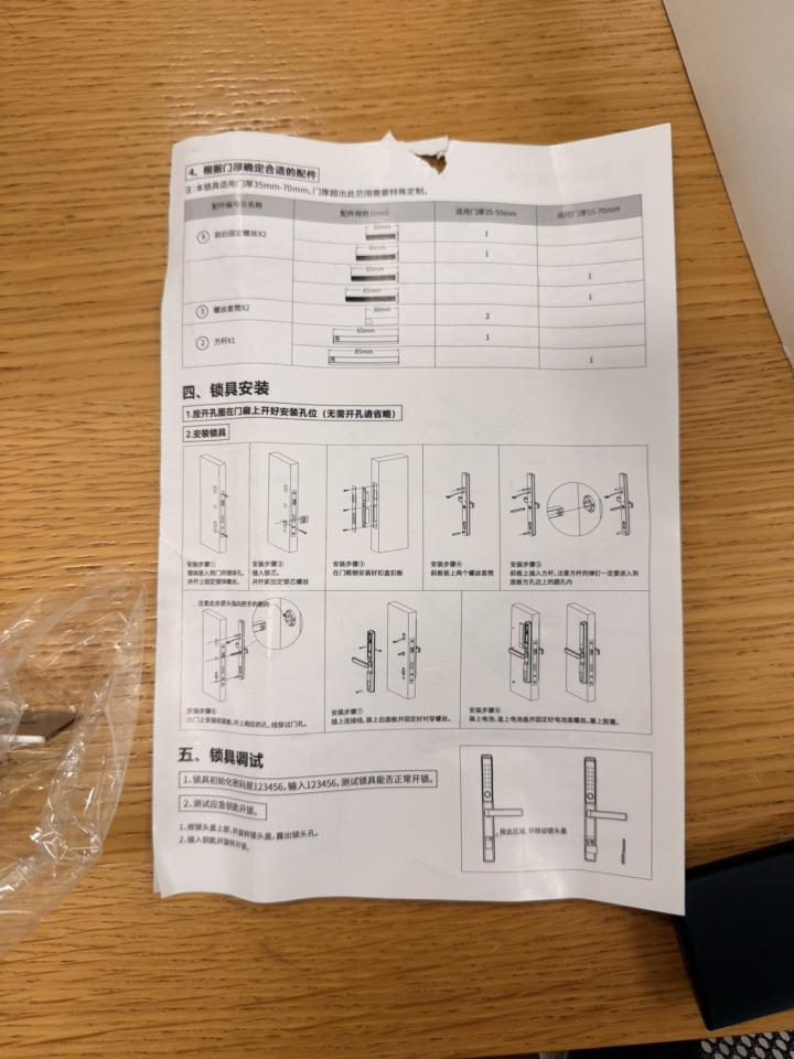 電子鎖安裝案件圖片