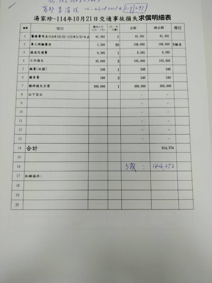 刑事糾紛處理案件圖片