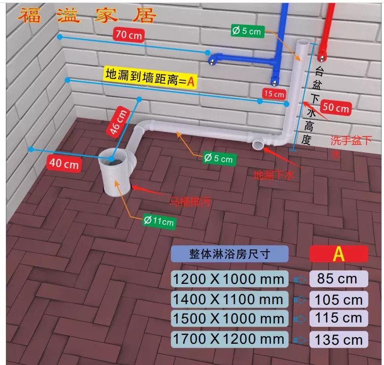 衛浴設備安裝案件圖片