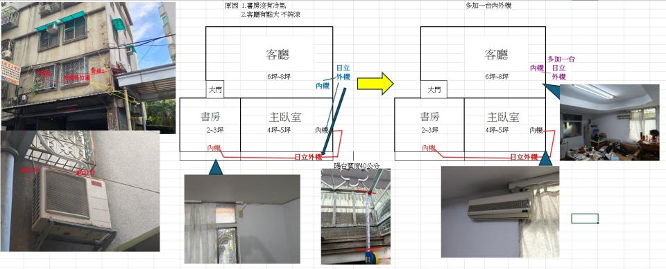 冷氣移機案件圖片