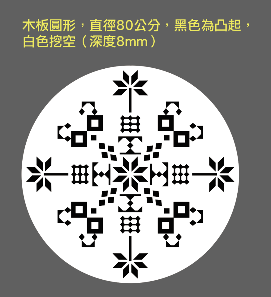 CNC加工案件圖片